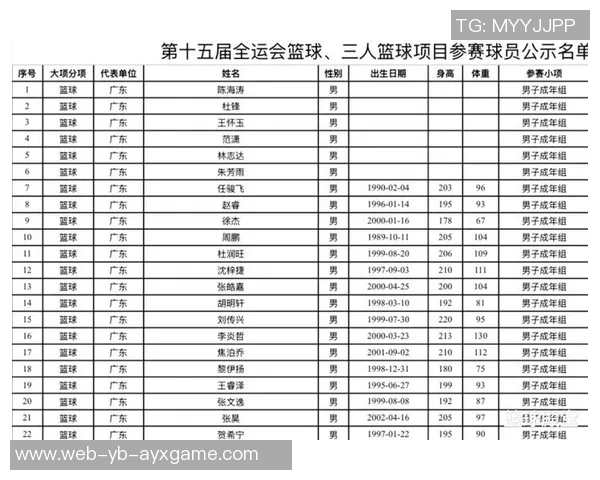 全运U22男篮排位赛浙江队刘双语砍下23分13篮板力克天津队 全运U22男篮排位赛浙江队刘双语砍下23分13篮板力克天津队